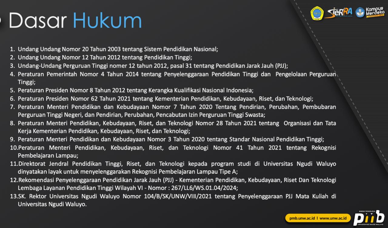 Dasar Hukum RPL Dasar Hukum RPL